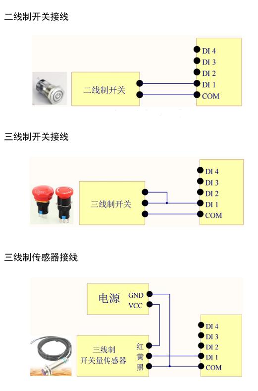 Y412 开关及 NPN 传感器输入接线